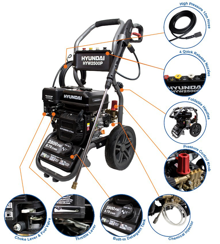 Hidrolimpiadora gasolina HYW2500P - Imagen 4
