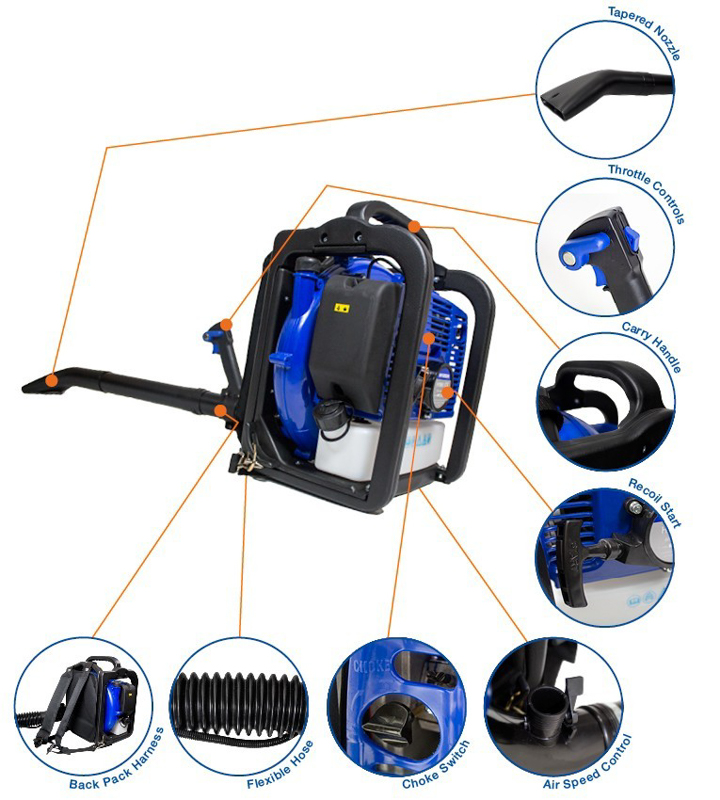 Soplador HYB60 - Imagen 5